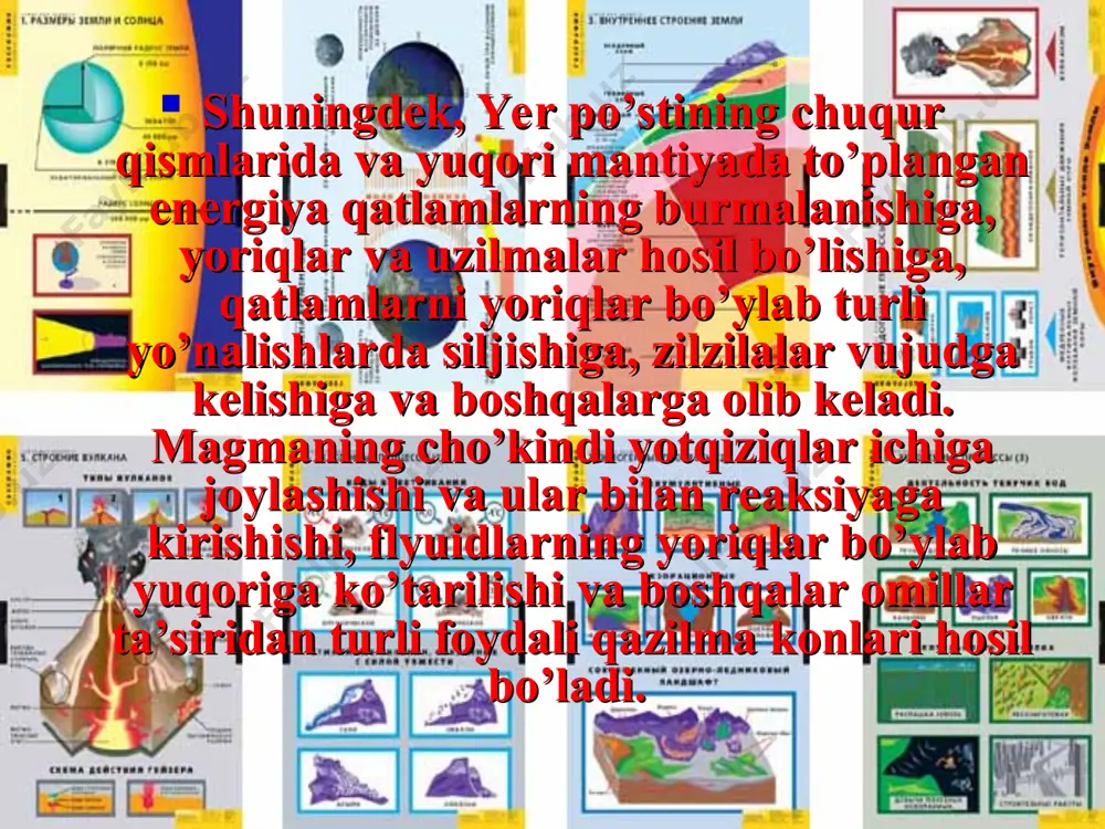 endogen jarayonlar va ularga tavsif - Page 5