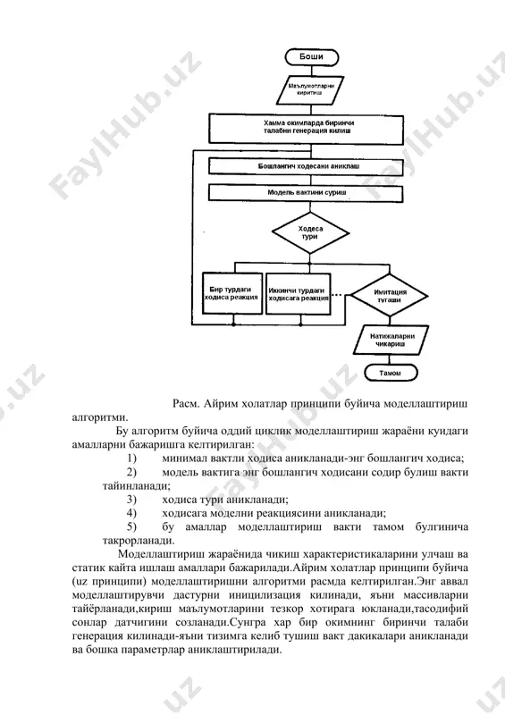 хисоблаш тизимларини имитацион моделлаштириш - Page 4