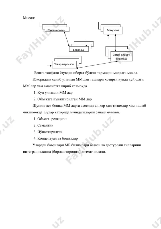 маълумотлар модели - Page 5