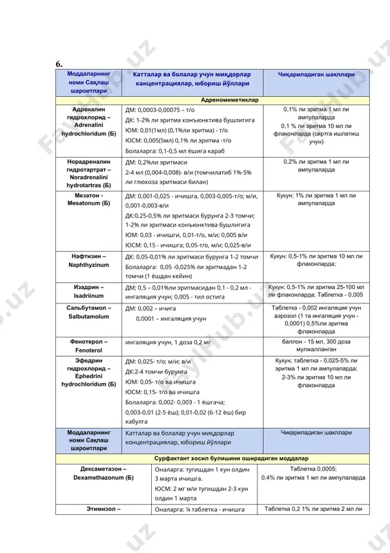 ,7 23 8. ингаляцион гксларнинг ножўя таъсирлари ножўя таъсири хавф гипоталамо- гипофизар буйрак усти бези тизимининг сундирилиши будесонид ёки беклометазоннинг <1500 мкг/еут (400 мкг/сут болаларда) дозасида минимал даражада остеопороз дозаси 500 мкг/сут булганда уртача, аммо статистик ахамиятга эга даражада углевод ва липид алмашинувининг бузилиши бекламетазоннинг х1000 мкг/сут дозасида клиник ахамиятга эга бузилишлар ривожланади, хавф кам катаракта алохида маълумотлар келтирилган. хавф тасди клан маган терининг ингичкалашиши беклометазон дозаси 400 - 2000 мкг/сут булганда хавф ортади геморрагик тошмалар беклометазон дозаси 400 — 2000 мкг/сут булганда хавф ортади дисфония одатда клиник ахамиятга эга эмас кандидоз 5% кам., буфе нли насадка кулланганда пасаяди ўсишни тухтаб колиши текширишлар натижаси усишни тухтаб қол и ш и ни кўрсатмади image1.png image2.png image3.jpeg