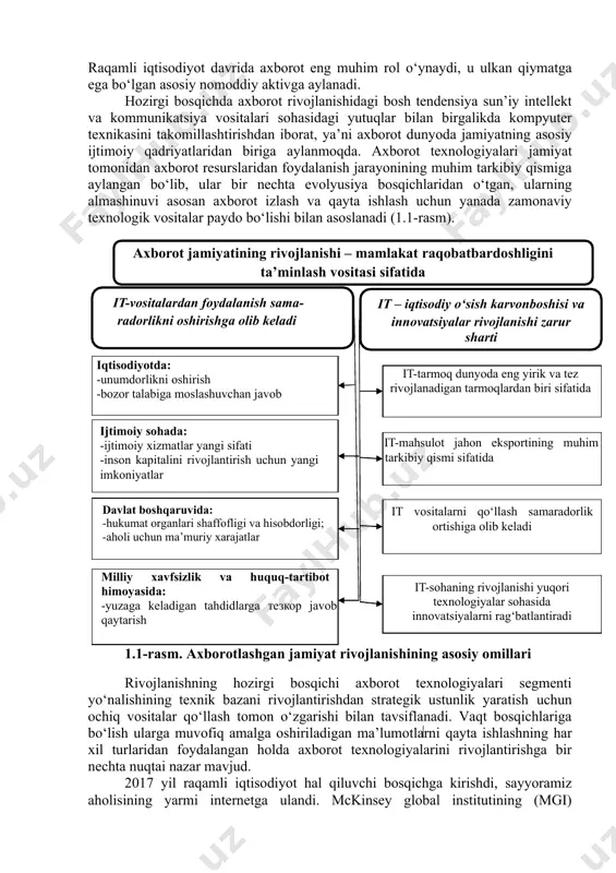zmuniga aylanadi. axborot «xomashyo» sifatida inson, tabiat va turli texnik qurilmalar tomonidan yaratiladi. ular tomonidan iste’mol ham qilinadi, qayt ishlash uchun uzatish, saqlash, qidirish va etkazish masalalarini hal qilishni talab qiladi, buning uchun «transport» (magistral va lokal tarmoqlar, aloqa tizimlari), «omborlar» (ma’lumotlar markazlari), «texnika» (kompyuterlar), «vositalar» (dasturiy ta’minot) yaratiladi. ya’ni iqtisodiyotda jamiyatning axborot ehtiyojlarini qondirish uchun moddiy ishlab chiqarish va xizmatlar sohasi ma’lum bir segmenti shakllantiriladi. raqamli iqtisodiyot yoki boshqacha qilib aytganda veb-iqtisodiyot zamonaviy raqamli texnologiyalardan foydalangan holda tashkil qilinadigan iqtisodiy, ijtimoiy va madaniy munosabatlar tizimini ifodalaydi. raqamli iqtisodiyot zamonaviy jamiyatda kundalik voqelikka aylanadi, undan foydalanish tufayli barcha tarmoqlar samaradorligi ortadi. zamonaviy kompyuter texnologiyalaridan foydalanish imkoniyatlari sifat va son jihatidan ortadi - kompyuter orqali deyarli barcha operatsiyalarni amalga oshirish: pul to‘lash, chiptaga buyurtma berish, kerakli axborot qilidirish mumkin va h.k. raqamli iqtisodiyot davrida axborot eng muhim rol o‘ynaydi, u ulkan qiymatga ega bo‘lgan asosiy nomoddiy aktivga aylanadi. hozirgi bosqichda axborot …