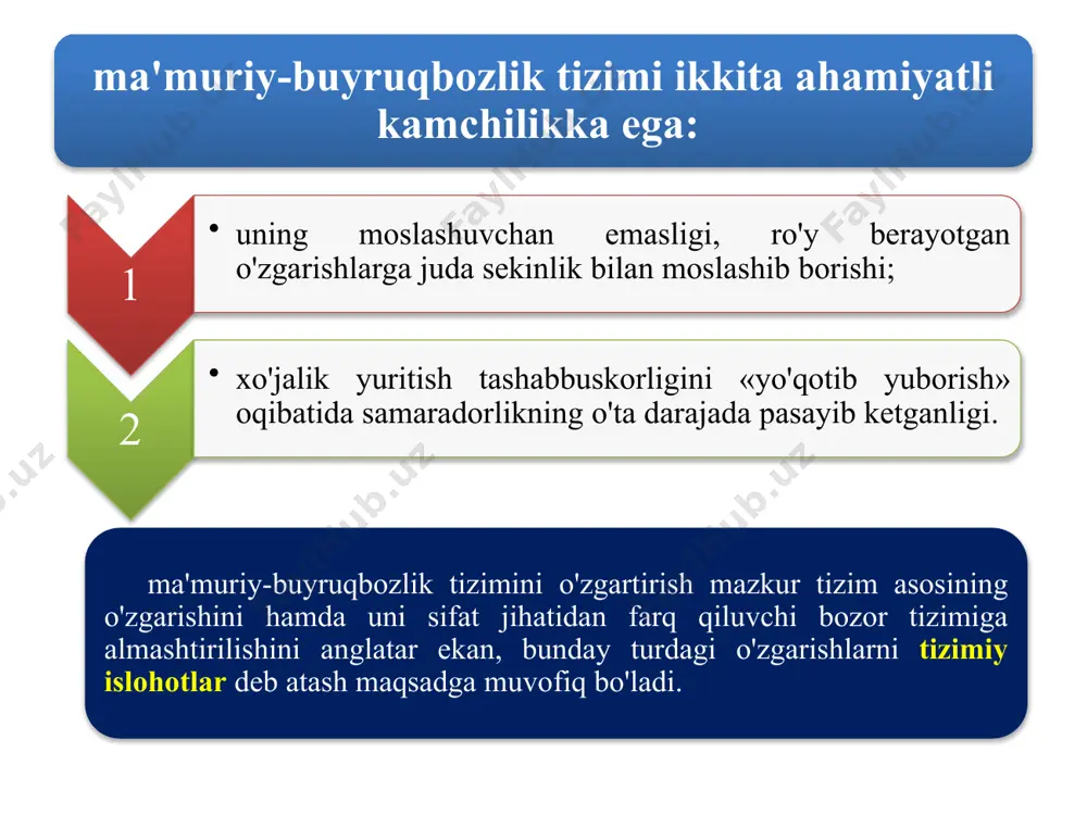 inlash; - milliy valyuta – so'mni yanada mustahkamlash; - iqtisodiyotning tarkibiy tuzilishini tubdan o'zgartirish, xomashyo etkazib berishdan tayyor mahsulot ishlab chiqarishga o'tish. shu maqsaddan kelib chiqib i.a.karimov mazkur bosqichda amalga oshirilishi lozim bo'lgan quyidagi bir qator vazifalarni ko'rsatib berdi: ikkinchi bosqichda investitsiya faoliyatini kuchaytirish, chuqur tarkibiy o'zgarishlarni amalga oshirish va shuning negizida iqtisodiy o'sishni ta'minlab, bozor munosabatlarini to'liq joriy qilish maqsad qilib qo'yiladi. 1 - mulkiy munosabatlarni isloh qilish; 2 - agrar islohotlar; 3 - moliya-kredit va narx-navo islohoti; 4 - boshqarish tizimini isloh qilish va bozor infratuzilmasini yaratish; 5 - tashqi iqtisodiy aloqalar islohoti; 6 - ijtimoiy islohotlar. 3. o'zbekistonda bozor islohotlarini amalga oshirish va uning asosiy yo'nalishlari birinchi yo'nalish bo'yicha tovar-xomashyo birjasi tizimi rivojlandi. bu, o'z navbatida, brokerlik va dilerlik idoralari, savdo uylari, vositachi firmalar paydo bo'lishiga olib keldi. ikkinchi yo'nalishda kapital bozorining ishini ta'minlaydigan tuzilmalar vujudga keltirildi. kredit resurslari bozori va valyuta bozori vujudga keltirildi hamda davlatga …