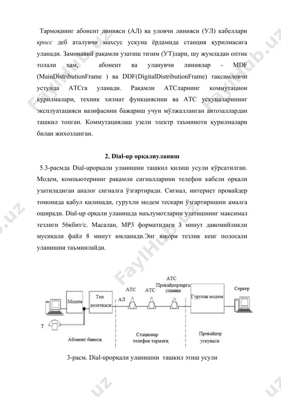 айдиган асимметрик xdslлар одатда интернетга алоқа учун қўлланилади ва хонадон секторига мўлжалланган нархни таъминлайди; · симметрик xdslлар, асосан коммерцион секторларда ва ишчи тавсифлар, шунга ўхшаган махсуслашган “нуқта-нуқта” каналлари ёки юқори тезликли хизматлар учун талаб қилинади. 4.hfc га коаксиал уланиш hfc – hybridfibercoaxialcable уланиш, кабелли телевидения линиясида маълумотларни узатиш учун қўлланилади (5.5-расмга қаранг). коаксиал кабел ва кучайтиргичдан ташкил топган тақсимловчи ускуна, овозли эшиттиришларни тармоқ орқали амалга оширади, унга юзлаган уйлар уланган. оптик толали кабел, фойдаланувчиларга (500-5000 аб) коаксиал кабел орқали уланган тақсимловчи қурилмани узаткич билан улайди. hfc учун фойдаланувчида кабелли модем ўрнатилган бўлиши керак. снг мамлакатларида hfc қўлланилмайди. 5-расм. hfc га уланишни ташкиллаштириш принципи 4.fttx орқали уланиш fttx ((fiber to the “x”) сценарийсининг ёйилиши fttx архитектурасининг 3 параметри комбинациясига боғлиқ: · "х" нуқта ҳолати · абонентда; · абонентлар орасида ва оператор алоқа узели биносида (хонадон подъезди, кўчадаги шкафларда ва ҳоказо); · оптик тармоқларда "х" нуқтагача маълумотларни етказиш агрегация/тақсимлаш технологияси; · фаол …