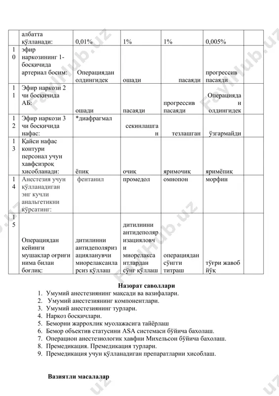 вазиятли масала №3 ўмров жарохатидан сўнг 14 ёшли қизчага жаррохлик муолажаси ўтказиш режалаштирилмоқда.бемор кучли хавотирни хис этиб операция хонасига транспортировка қилишдан аввал уни ухлатиб қўйишларини талаб этмоқда. 1.жаррохлик аралашувидан олдин нима учун премедикация лозим? 2.бу беморга премедикация қандай ўтказилиши керак? вазиятли масала №4 6 ёшли бемор г.га умумий анестезия остида жаррохлик муолажаси ўтказилди. жаррохлик муолажаси тугаганига 20 минут бўлса хамки, беморда мустақил нафас ва хуш тикланиши кузатилмади. 1.бу вазиятда стандарт анестезиологик ёндошуви қандай бўлиши керак? 2.анестезия усули уйғониш тезлигига таъсир этадими? вазиятли масала №5 бош миянинг ёпиқ жарохати асосида 5 ёшли бемор жаррохлик муолажасига тайёрланмоқда.сиз беморни операция олди хамшира кўрувидан ўтказишингиз керак. операция олди тайёргарчилигида қайси томонларига анестезиолог алохида эътибор қаратиши талаб этилади? вазиятли масала №6 травматология бўлимига 8 ёшли, тана вазни 25 кг.бемор келтирилди. беморга билак суякларининг ёпиқ синиши ташхиси қўйилди. бемор шу ташхис асосида шошилинч жаррохлик муолажасига тайёрланмоқда. 1.оғриқсизлантиришнинг қайси усули режалаштирилиши керак? 2.операция олди тайёргарчилиги учун қандай …