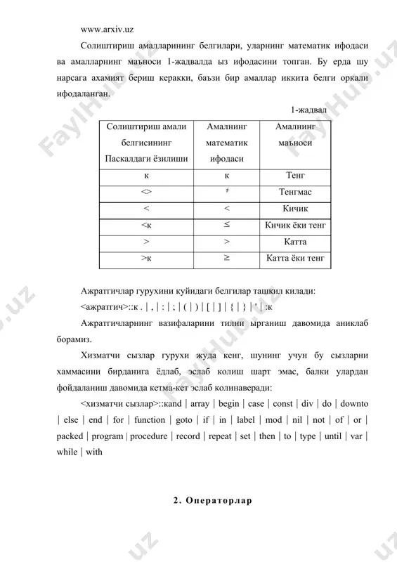 ентификатор деб харф ёки "_" белгисидан бошланувчи, харф, ракам ва "_" белгисининг ихтиёрий кетма-кетлигига айтилади: ::к ( ( агар куйидаги оралик тушунчани киритсак: ::к ( юкоридаги аниклашни куйидагича хам ёзиш мумкин: ::к { }. хизматчи сызлардан идентификатор сифатида фойдаланиш мумкин эмас. одатда идентификатор сызининг ырнига кулайрок ва кискарок килиб исм дейиш мумкин. программада катнашувчи объектларга исмларни программа тузувчи ыз ихтиёрига кыра танлаб олиши мумкин. бир хил исм билан бир неча хил объектларни номлаш мутлако мумкин эмас. turbo pascal мухитида исмда катнашувчи белгилар сони (исм узунлиги) 63 та белгидан ошмаслиги керак. исмларга мисоллар: _burchak, _a1, ahmad_berdiev, c, summa, time, a, s1, … 4. эълонлар паскал тилининг асосий тушунчаларидан бири эълон килиш хисобланади. программада катнашувчи барча объектларнинг исмлари мос равишда программанинг бош кисмида, уларнинг кандай типдаги кийматлар кабул килиши мумкинлигига караб, эълон килиниб кыйилиши керак. паскал тилида эълон килишнинг 5 хил тури мавжуд: · меткалар эълони; · ызгармаслар эълони; · тип аниклаш …