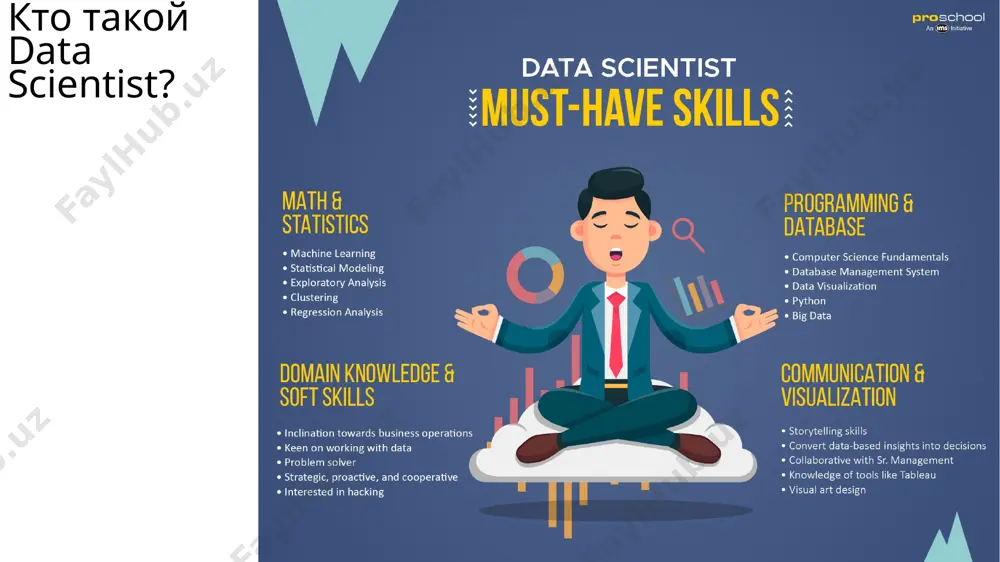 основы data science - Page 4