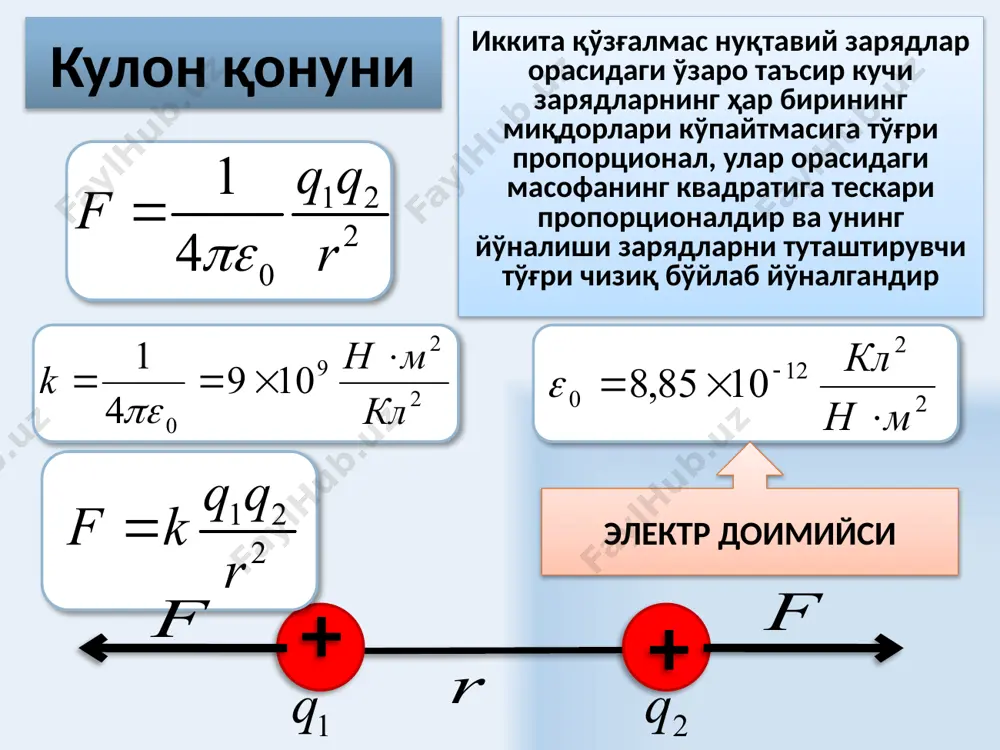 электростатика - Page 5