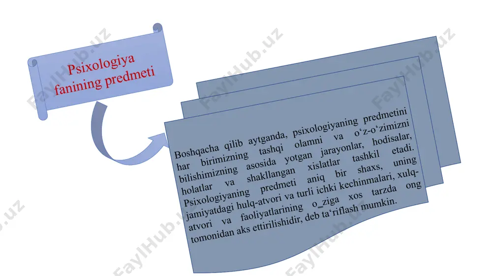 rni o‘rtaga tashlagan edi. yangi davr bu bilimlar yoniga “o‘z yoningdagilarni va ularning qilayotgan ishlarini ham bil”, degan shiorni har qachongidan ham dolzarb qilib qo‘ydi. ayni shu muammoni echishda hozirgi zamon psixologiya ilmi va amaliyotining roli benihoya kattadir. e’tiboringiz uchun rahmat!!! image1.png /docprops/thumbnail.jpeg
