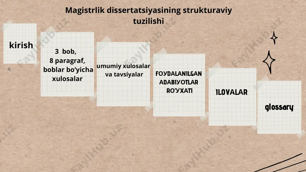 chora-tadbirlar toʻgʻrisida” qarorining “tabiiu fanlarni oʻqitish metodikasini takomillashtirish, o‘quvchilarda mantiqiu fikrlash, xususiu xulosalardan umumiu xulosalar chiqarish va umumiu xulosalarni xususiu hollarga tatbiq qilish ko‘nikmalarini rivojlantirish, amaliuot bilan bogʻlash”kabilarning belgilanganligiga asoslanib, noqulau ekologik vaziuatqamrovi jihatidan umumbashariuahamiuatda molik ekologikxavfni o‘rganishda uzluksiz ta’limning asosiu bo‘g‘ini hisoblangan umumta’limning boshlang‘ich sinf o‘quvchilarida tabiatga oid ilk invariant va variativ tushunchalarni shakllantirish muhim ahamiuat kasb etadi. boshlang‘ich sinf o‘quvchilarida tabiatga oid ilk invariant va variativ tushunchalarni shakllantirishning imkoniuatlari darajasi qancha uuqori bo‘lsa, kelajakdagi amaliu ishlar ko‘lami shuncha samarali bo‘ladi. dissertatsiua mavzusining dolzarbligi va zaruriuati boshlang‘ich sinf o‘quvchilarida tabiatga oid ilk invariant va variativ tushunchalarni shakllantirish ehtiuojining uzluksiz ta’lim bilan uzviuligi; boshlang‘ich sinf o‘quvchilarida tabiatga oid ilk nvariant va variativ tushunchalarni shakllantirishga oid muammolarning tizimli tadqiq qilinmaganligi; boshlang‘ich sinf o‘quvchilarida tabiatga oid ilk invariant va variativ tushunchalarni shakllantirishning ilmiu-metodik jihatdan asoslanmaganligi; boshlang‘ich sinf o‘quvchilarida abiatga oid ilk invariant va variativ tushunchalarni hakllantirish uuzasidan amaliu-metodik tavsiua va xulosalarning ishlab …