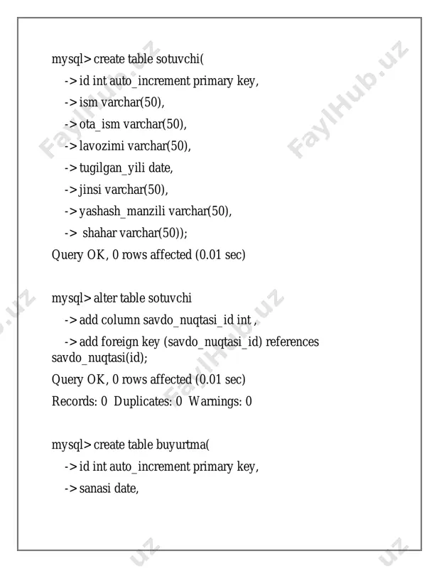 mahiyat aloqa diagrammasi - Page 4