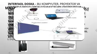 interfaol doskalar — PPTX