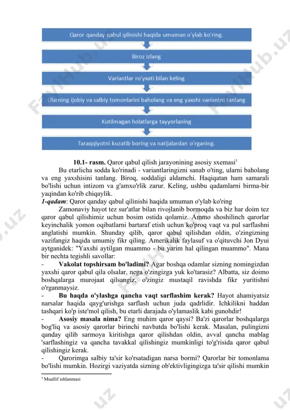 ning his-tuyg'ularimizni e'tiborsiz qoldirishimiz kerak degani emas. tuyg'ularga e'tibor bermasdan birovga uylanish aqlsiz (va qayg'uli) bo'ladi. ammo hissiyotlar va ichki tuyg'ulari muhim qarorlarni qabul qilish uchun yagona asos bo'lmasligi kerak. xo'sh, qanday yaxshi qaror qabul qilish mumkin? ba'zi odamlar qaror yaxshi natija bergan taqdirda yaxshi qabul qilingan bo'lishi kerak deb o'ylashadi. bu xavfli, chunki noto'g'ri qaror tasodifan baxtli yakun topishi mumkin, ammo siz doimo omadli bo'lishga umid qila olmaysiz. buning o'rniga biz qaror qabul qilish jarayonining o'zi ishonchliligiga e'tibor qaratishimiz kerak. bu qarorni keltirib chiqaradigan fikrlash jarayoni. ishonchli fikrlash jarayoni har bir qaror yaxshi natija berishiga kafolat bermaydi. yaxshi natijalarga erishish ehtimoli ko'proq, bu esa kamroq xatolarni anglatadi. 10.1- rasm. qaror qabul qilish jarayonining asosiy sxemasi bu etarlicha sodda ko'rinadi - variantlaringizni sanab o'ting, ularni baholang va eng yaxshisini tanlang. biroq, soddaligi aldamchi. haqiqatan ham samarali bo'lishi uchun intizom va g'amxo'rlik zarur. keling, ushbu qadamlarni birma-bir yaqindan ko'rib chiqaylik. 1-qadam: …