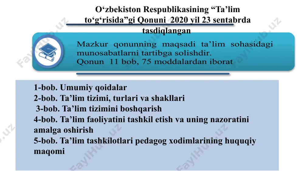 tandart tasniflagich darajalari. professional ta’lim tizimini ilg‘or xorijiy tajribalar asosida takomillashtirish, boshlang‘ich, o‘rta va o‘rta maxsus professional ta’lim bosqichlarini joriy qilish orqali mehnat bozori uchun malakali va raqobatbardosh kadrlar tayyorlash maqsadida 2020/2021 o‘quv yilidan boshlab o‘zbekiston respublikasida ta’limning xalqaro standart tasniflagichi darajalari bilan uyg‘unlashgan yangi boshlang‘ich, o‘rta va o‘rta maxsus professional ta’lim tizimi hamda tabaqalashtirilgan ta’lim dasturlari joriy etiladigan ta’lim muassasalari tarmog‘i tashkil etildi. 19 xalqaro tasniflagich 9 ta darajadan iborat : 0, 1, 2-daraja maktabgacha ta’lim va umumiy o‘rta ta’limga 3-, 4-, 5-daraja professional ta’limga 6-, 7-, 8-daraja oliy va oliy ta’limdan keyingi ta’limga 3-darajasiga mos keluvchi ta’lim dasturlari asosida 9-sinf bitiruvchilarini ijtimoiy qo‘llab-quvvatlashga qaratilgan boshlang‘ich professional ta’lim bosqichida kadrlar tayyorlaydigan ta’lim muassasalari ro‘yxati xalqaro tasniflagich xalqaro tasniflagich 9 ta darajadan iborat : 0, 1, 2-daraja maktabgacha ta’lim va umumiy o‘rta ta’limga 3-, 4-, 5-daraja professional ta’limga 6-, 7-, 8-daraja oliy va oliy ta’limdan keyingi ta’limga 4-darajasiga mos keluvchi …