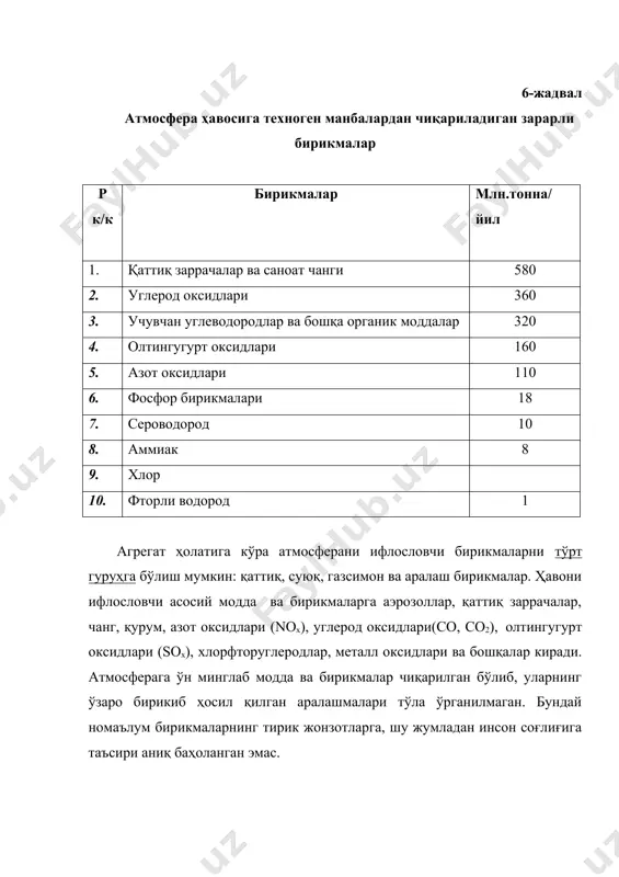 р, нефть, радиоактив моддалар ва бошқалар билан ифлосланади. ривожланган давлатларнинг саноат тармоқларида ишлатиладиган тоза сувлар коммунал маиший хщжаликларга сарфланадиган сувлардан бир неча баробар кщпдир. чиқинди сувлар инсонни ичимлик сув билан таъминлашда яроқсиз ъисобланади. чунки, заҳарли моддалар билан тщйинган сув инсон саломатлигига салбий таъсир этади, турли юқумли (дизентерия, терлама, вабо, туляремия, лептосприз, бруцеллёз ва бошқа) касалликларни келтириб чиқаради. кейниги пайтларда шифокорлар полиомиелит, сариқ ва сил каби ксалликлар микробларининг сув орқали хам тарқалишини аниқладилар. чиқинди типлари миқдори тонна ъисобида фоиз ъисобида чуқур қазишда чиқариладиган лойқалар 38428000 80 саноат чиқиндилари 46905000 9 чиқинди оқар сувлар 4477000 8 қурилиш чиқиндилари 574000 1 қаттиқ чиқиндилар 26000 1 портловчи моддалар 15200 радиоактив чиқиндилар ва кимёвий моддалар чиқинди моддалар миқдори кам, ифлосланиш катта хавфга эга хаммаси 48210700 100 кимё саноатида синтетик йщл билан ишлаб чиқариладиган бщёқ, портловчи модда, турли хил дори-дармон, каучку, суньий тола ва бошқалар тоза сувни кщп миқдорда талаб қилади. оқибатда бундай ишлаб чиқариш манбаларидан …