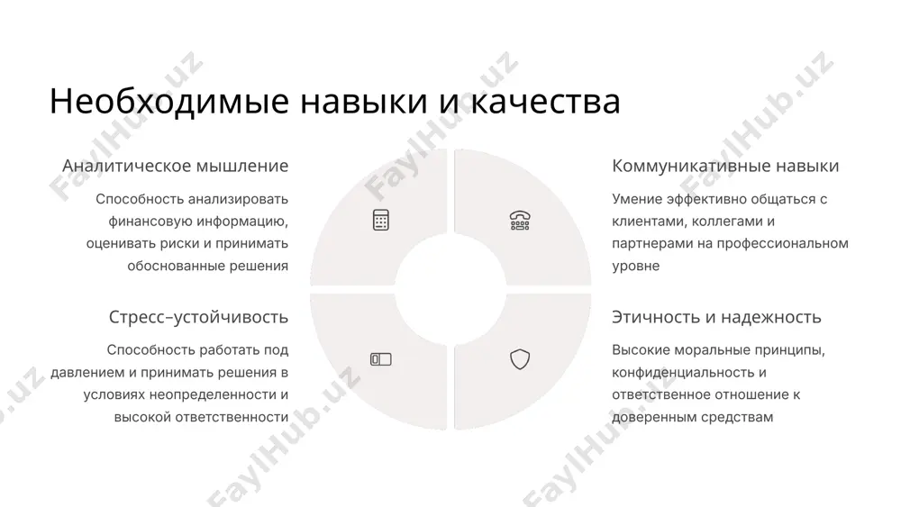 моя будущая профессия: банкир - Page 4