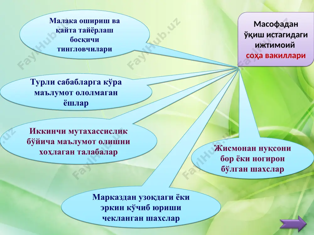 интернет технологияларига асосланган доимий алоқа - Page 5