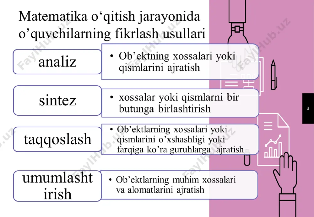 matematika o‘qitish jarayonini tashkil etish shakl va vositalari - Page 3