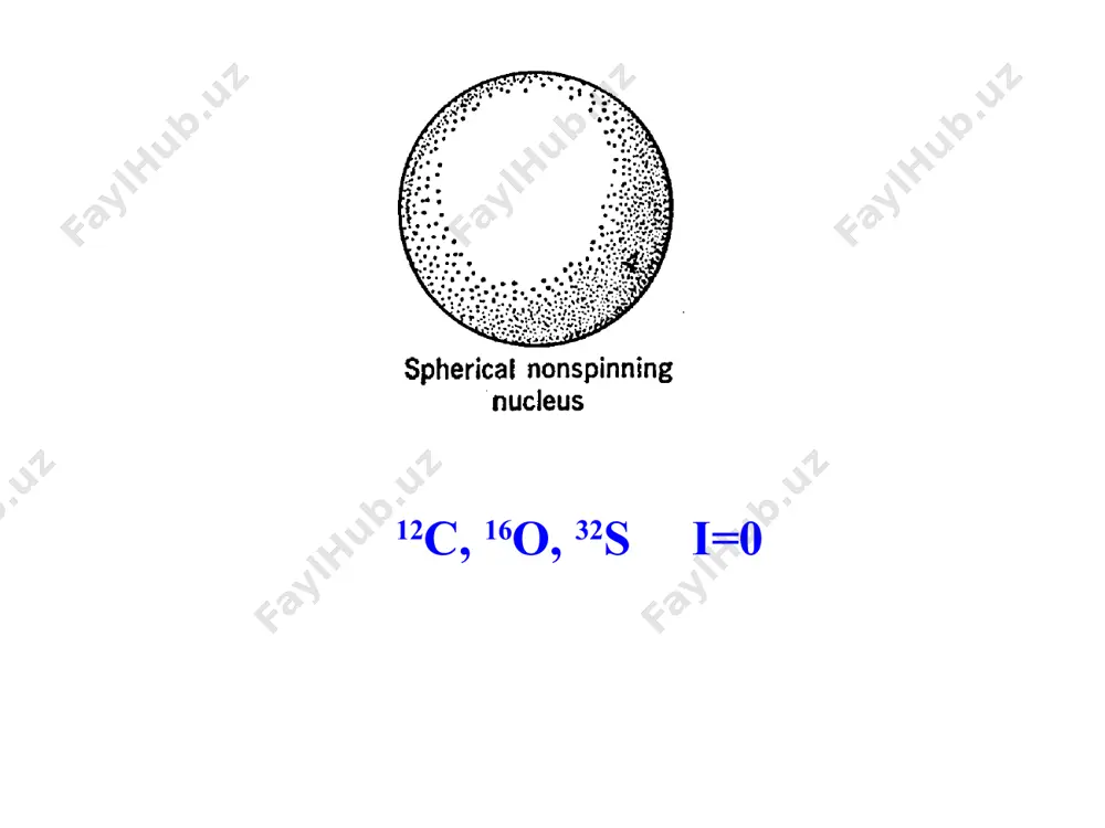 myoviy siljish konistantasi, nα k-c atomi bilan bevosita bog’langan, nβ, nγ, nδ – k-c atomidan uzoqlashib boruvchi o’rinbosarlar soni. ch3-ch2-ch2-ch2-ch2-ch3 n-geksanning c atomlari kimyoviy siljishini hisoblaymiz. molekula chiziqli simmetrik tuzilishga ega va umumiy c atomlari kimyoviy siljishlari uchta signal beradi: (c-1) = -2,3 + 9,1 + 9,4 - 2,6 + 0,3 = 13,5 (13,7) (c-2) = -2,3 + 2*9,1+9,4-2,6 + 0,3 = 22,6 (22,7) (c-3) = -2,3 +2*9,1 + 2*9,4 - 2,6 = 31,7 (31,7) рис. 3. спектр ямр 13с бензоилгидразона трифторацетилцикло- пентанона h2l1 в растворе cdcl3. siljituvchi reagentlar pmr spektridagi signallarning kimyoviy siljishini paramagnit lantanoidli siljituvchi reagentlar (lsr) ishtirokida bir necha martagacha o’zgartirish mumkin. eu3+, pr3+, yb3+ kabi ionlarning 2,2,6,6-tetrametilgeptan-3,5-dion va 1,1,1,2,2,3,3-geptaftor-7,7-dimetiloktan-4,6-dion bilan hosil qilgan xelat kompleks birikmalari ishlatiladi. e’tiboringiz uchun rahmat !!!