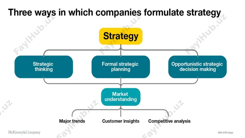corporate work hess leadership management target - Page 3