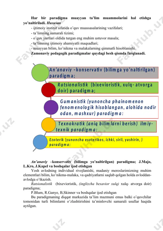 uydagilar 1-qadriyatli (aksiologik) yondoshuv- madaniyat inson hayotining mazmuni sifatida tushuniladi. 2-faoliyatli yondoshuv asosat madaniyat moddiy va ma’naviy boyliklarni yaratishga yo’naltirilgan faoliyatning sinalgan usullari sifatida talqin etiladi. 3-shaxsiy yondoshuv –madaniyat muayyan shaxs timsolida namoyon bo’ladi. har bir paradigma muayyan ta’lim muammolarini hal etishga yo’naltiriladi. hususan - ijtimoiy institut sifatida o’quv muassasalarining vazifalari; - ta’limning samarali tizimi; - o’quv yurtlari oldida turgan eng muhim ustuvor masala; - ta’limning ijtimoiy ahamiyatli maqsadlari; - muayyan bilim, ko’nikma va malakalarning qimmatli hisoblanishi. zamonaviy pedagogik paradigmalar quydagi besh qismda farqlanadi. an’anaviy –konservativ (bilimga yo’naltirilgan) paradigma; j.majo, l.kro, j.kapel va boshqalar ijod etishgan yosh avlodning individual rivojlanishi, madaniy meroslarimizning muhim elementlari bilim, ko’nikma-malaka, va qadriyatlarni saqlab qolgan holda avloddan-avlodga o’tkazish. ratsionalistik (bixevioristik, (inglizcha bexavior xulq) xulq- atvorga doir) paradigma; p.blum, r.ganye, b,skinner va boshqalar ijod etishgan bu paradigmaning diqqat markazida ta’lim mazmuni emas balki o’quvchilar tomonidan turli bilimlarni o’zlashtirishini ta’minlovchi samarali usullar haqida aytilgan. insonga hos hamma …