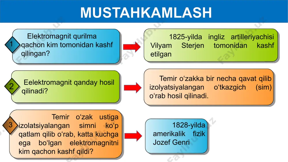 gi o‘tish joyida fotoelementli elektromagnit rele qo‘llaniladi. agar o‘tish joyidan jeton tashlamay o‘tmoqchi bo‘lsangiz, ikki chekkadan to‘siqlar chiqadi va yo‘lingizni to‘sadi. elektromagnit relening qo‘llanilishi agar e’tibor bergan bo‘lsangiz, o‘tish joyining bir tomonidan nur dastasi chiqib, ikkinchi tomondagi darcha ichiga tushib ketadi. yorug‘lik nuri fotoelementga tushib turganida unda uzluksiz tok hosil bo‘lib turadi va relening yakori elektromagnitga tortilgan holatda bo‘ladi. yakorning bu holati ishchi zanjirni uziq holatda ushab turadi. elektromagnit relening qo‘llanilishi agar ikki darcha orasidan odam o‘tsa, nur dastasi to‘siladi va shu zahoti fotoelementda tok hosil bo‘lishi to‘xtaydi. darhol yakor elektromagnitdan uzoqlashadi va ishchi zanjir ulanadi. ishchi zanjirga maxsus mexanizmlar o‘rnatilgan bo‘lib, undan tok o‘tishi bilan o‘tish joyidagi to‘siqlarni harakatga keltiradi va ular yo‘lni to‘sib qo‘yadi. elektromagnit relening qo‘llanilishi odam o‘tish joyidan orqaga qaytishi bilan darchalardan nur dastasi fotoelementga tushib, yana yakorni elektromagnitga tortadi va ishchi zanjirni ulaydi. shu zahoti to‘siqlar o‘z joyiga qaytadi va yo‘l ochiladi. agar o‘tish joyiga …