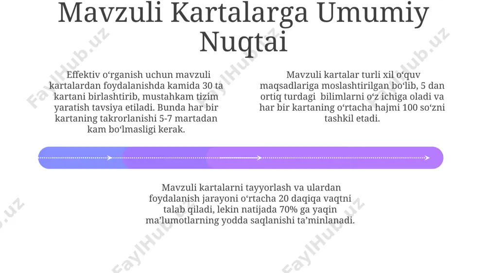 lanishni o'z ichiga oladi, bu esa ma'lumotlarning yaxshiroq idrok etilishiga yordam beradi. mavzuli kartalarning samaradorligi 01 02 03 mavzu kartalari bilan ishlash natijasida, xotira hajmining 15% ga oshishi va ma'lumotlarni eslab qolish muddatining 30% ga uzayishi kuzatilgan. 100 ta mavzu kartochkasini muntazam ishlatish, imtihondagi natijalarni o'rtacha 10 ballga oshirishga yordam beradi, bu esa muvaffaqiyat ko'rsatkichini sezilarli darajada yaxshilaydi. mavzu kartalarining samaradorligi, o'rtacha 70% ga yaqin talabalar tomonidan ijobiy baholanib, bilimlarni mustahkamlashda 20% ga yaxshilanish kuzatilgan. sales 1st qtr 2nd qtr 100 0 sales 1st qtr 2nd qtr 100 0 sales 1st qtr 2nd qtr 100 0 e'tiboringiz uchun rahmat @taqdimot_robot image1.jpeg image2.jpeg image3.jpeg