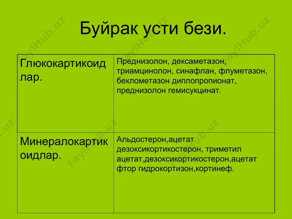 гормонлар ва гормонал дори воситалари - Page 5