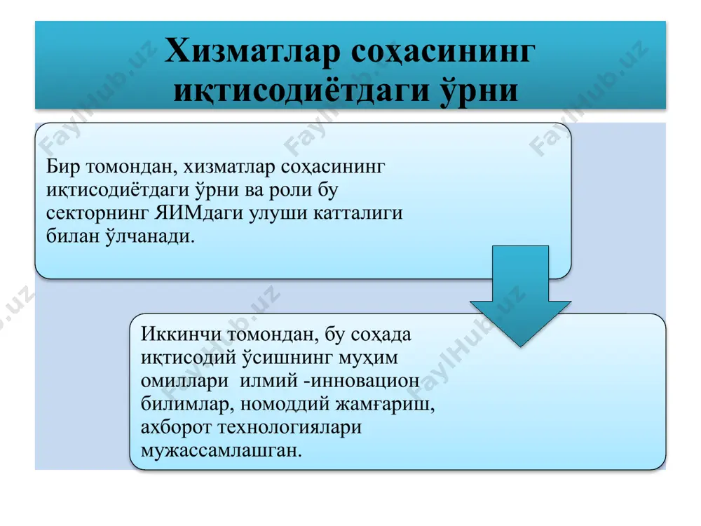 хизматлари, таржима хизматлари, савдо хизматлари, транспорт хизматлари, кўнгилочар хизматлар, тиббий хизматлар, муҳандислик-қурилиш хизматлари, сартарошхона хизматлари; 3 транспортларга техник хизмат кўрсатиш хизматлари таълим хизматлари, рақамли ва маиший техникага хизмат кўрсатиш, ободонлаштириш хизматлари ва бошқалар. қуйидагилар хизматлар соҳаси тез ривожланишининг объектив шарт-шароитлари ҳисобланади: юқори даромадлилик ва ликвидлилик; хизматлар уларни ишлаб чиқариш жараёнининг ўзида истеъмол қилинади. хизматларда материал сиғимининг нисбатан камлиги. кўрсатилган хизматларга қисқа вақтда ҳақ олиниши ва ҳақ тўланиши. ўзбекистонда хизматлар соҳаси 13 та асосий турга ажратилган: алоқа ва ахборотлаштириш, компютерли дастурлаш хизмати молиявий (банк, суғурта ва молиявий лизинг хизматлари) транспорт, қурилиш, технологик ускуналари таъмирлаш ва техник хизмат кўрсатиш қишлоқ хўжалиги техникаларини таъмирлаш ва техник хизмат кўрсатиш, савдо ва овқатланиш хизматлари, таълим ва соғлиқни сақлаш хизматлари, туристик, маиший ва бошқа хизматлар. 2022 йил январь-июнь якунлари бўйича сирдарё вилоятида хизматлар соҳасининг ривожланиш динамикаси 2022 йилнинг январ-сентябр ойларида хизматлар соҳасида энг юқори ўсиш суръатлари боёвут (133,2%), ховос (115,2%) ва (112,3%) сардоба туманларида кузатилган. 2022 …