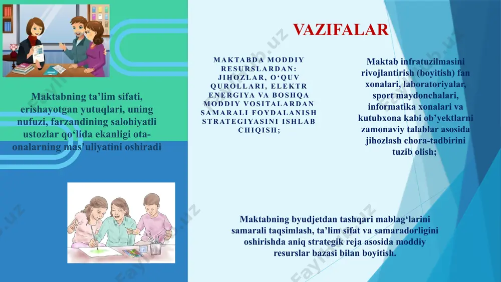 maktabda moddiy resurslardan samarali foydalanish - Page 5