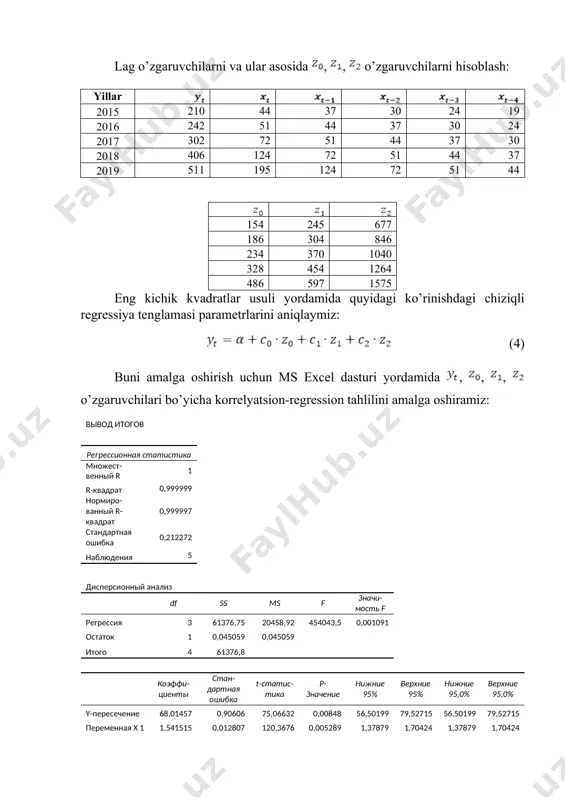 8 -3,52764 -2,69608 переменная x 3 0,98513 0,008392 117,3893 0,005423 0,8785 1,091761 0,8785 1,091761 tahlil natijalari regressiya modelini quyidagi ko’rinishda yozishga imkon beradi: (5) (2) dan kelib chiqib boshlang’ich taqsimlangan lag modelning parametrlari , , , larning qiymatini hisoblaymiz: (6) (7) shunday qilib, taqsimlangan lag modeli quyidagi ko’rinishni oladi: (8)