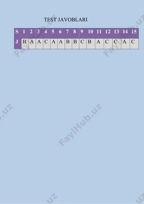test topshiriqlari - asab tizimi va psixologiya - Page 3