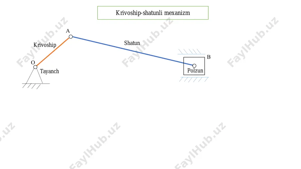 mashina detallari va loyihalash asoslari fanidan amaliy mashg‘ulot - Page 5