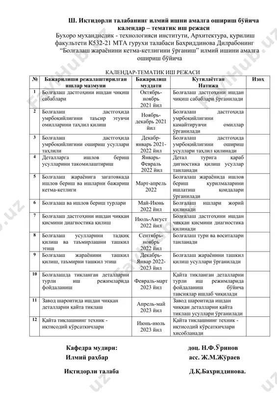 ligini oshirishga sarflanadigan xarajatlar ko'p miqdorda oshib bormoqda. detallarni diagnostika qilish orkali ortiqcha mexnat sarfi xamda xarajatlarni kamaytirish. ishning maqsadi: bolg'alash jarayoni ketma-ketligi ishlari samaradorligini oshirishga yo'naltirilgan mashina detallarni ishchi qismini zamonaviy usullardan foydalanib ta'mirlash uslublarini ishlab chiqish ishning amaliy ahamiyati. ta'mirlangan detallarni diagnostika qilish natijasida: - texnologik mashina va jihozlarni mexanizm uzellari, qurilmalariga, ishchi organlari detallariga o'tkaziladigan zararli ta'sirli manbalari va sabablarini; - texnologik mashinalarni ishlash qobiliyatini pasaytiruvchi jarayonlar fizik mohiyatini; - texnologik mashina va dastgohlar ishchi organlarini har xil ta'sirlarga qarshi reaktsiyasini; - yuqorida keltirilgan omillar asosida kerakli vaqt bolg'alash ishlarini olib borish tartiblari ishlab chiqiladi. so'zga chiqdilar: kafedra dotsenti phd u.a.o'rinov, katta o'qituvchi m.h.saidova ham kafedra mudirining fikrlarini davom ettirib ko'rib chiqilayotgan ilmiy ishining dolzarbligini ta'kidlab, mavzuni tasdiqlash haqida taklif kiritdilar. taklif bir ovozdan ma'qullandi va kafedra yig'ilishida quyidagicha qaror qabul qilindi: k532-21mta guruhining iqtidorli talabasi d.q.baxriddinovaning ilmiy ishi mavzusi tasdiqlash uchun fakultet va institut ilmiy kengashlariga …