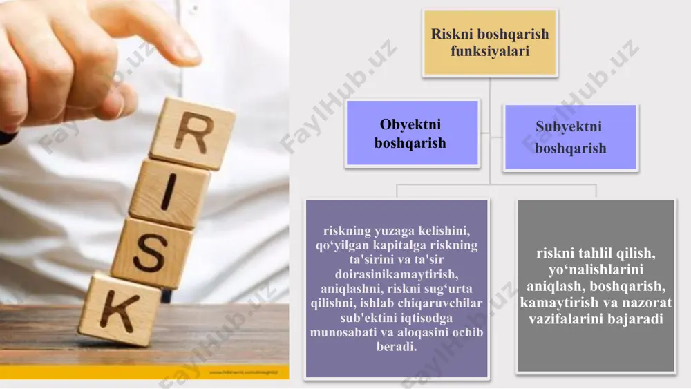 tlik strategic harakatlar natijasidagi downside risklarga chidamlilikni qabul qila oladigan o’zgarishlarni anglatadi. tashkilotning mavjud barcha potensial risklari tashkilotning capital va likvidlik pozitsiyani amalga oshira oladigan maksimal risk darajasi tashkilotning bardosh bera oladigan maksimal risk turi va hajmi tashkilot o'z biznes maqsadlariga erishish uchun qabul qilishga tayyor bo'lgan xavf miqdori riskni davolash proaktiv kontekstda tashkilot risklarni boshqarishni boshqaruv tizimiga muvaffaqiyatli tarzda integratsiyalashgan bo’ladi . xavfni davolash ajralmas hisoblanadi va uni decisionmakingdan samarali ravishda ajratib bo'lmaydi. shunday qilib, qaror qabul qilinganda, qaror natijasida yuzaga keladigan xavf tashkilotning xavf mezonlari doirasida bo'ladi. reaktiv kontekst - tashkilot ilgari qabul qilingan va amalga oshirilgan qarorlar natijasida yuzaga kelgan xavfni retrospektiv tarzda ko'rib chiqadi va shuning uchun zarur bo'lgan har qanday xavfni davolash tabiatda tuzatuvchi bo'ladi. riskni davolash aniqlangan riskning chastotasi va jiddiyligini minimallashtirish uchun samarali strategiyalar mavjudligini ta'minlaydi . bunda xavfni boshqarish, nazorat qilish yoki kamaytirishga qaratilgan harakatlarni ishlab chiqish va davolash usullari amalga oshiriladi. …