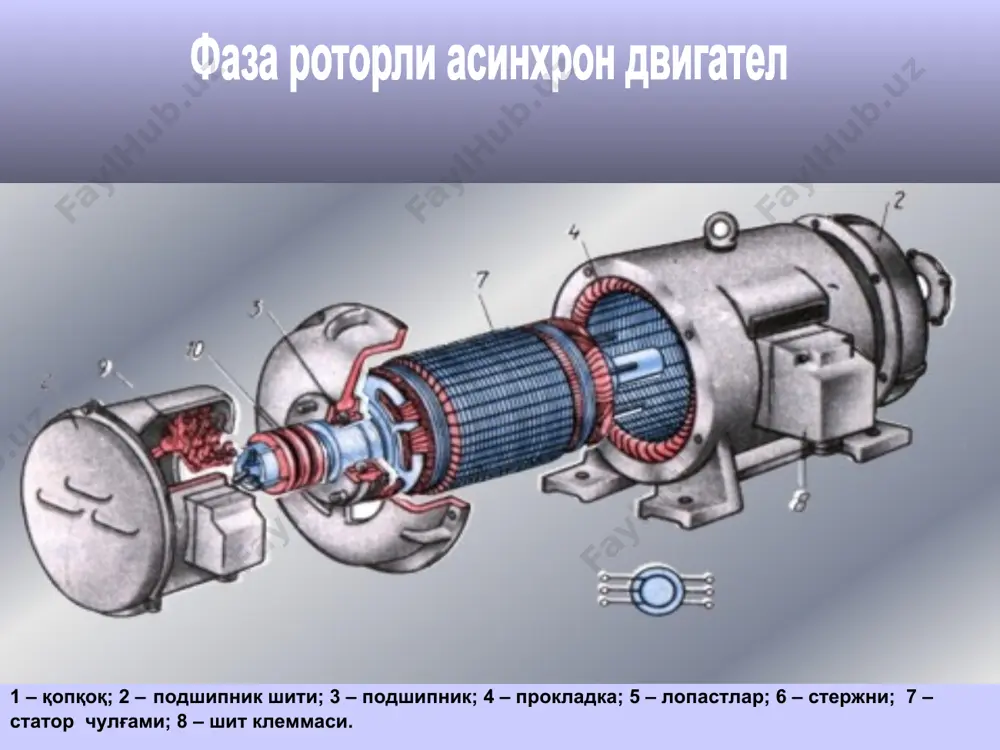 икки фазали асинхрон электродвигатель - Page 5