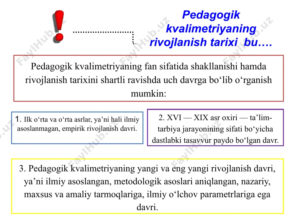 n amalga oshiriladi; davlat-jamoatchilik nazorati — qonun hujjatlarida belgilangan tartibda hududiy xalq ta’limi boshqaruvi organlari va nodavlat notijorat tashkilotlar hamkorligida amalga oshiriladi; milliy va xalqaro darajada baholash — hukumatning tegishli qarori hamda xalqaro shartnomalar asosida xalq ta’limi boshqaruvi organlari, nodavlat notijorat tashkilotlar va xalqaro tashkilotlar hamkorligida amalga oshiriladi. pedagogik kvalimetriya jarayonini qo‘llashda quyidagi mantiqiy yondashuvlar mavjud: 1) pedagogik kvalimetrik jarayonni deduktiv mantiqiy yo‘nalishda tashkil etish; 2) pedagogik kvalimetrik jarayonni induktiv mantiqiy yo‘nalishda tashkil etish. insondagi bilimlarning hosil bo'lishida undagi 5 ta sezgi a'zolari vositasida qabul qilingan va ishlab chiqilgan axborotlar nisbati quyidagicha: ko'rish a'zosi orqali - 80-85 % eshitish a'zosi orqali - 9-13 % hid bilish a'zosi orqali - 2,5-3,5 % teri sezgisi orqali - 1,5-3 % ta'm bilish a'zosi orqali - 1-2 % jami - 100 % gacha o’zbekiston respublikasida ta’limning uzluksizligi, uzviyligi, o‘quvchi shaxsi va qiziqishlari ustuvorligidan kelib chiqib, ularning yosh xususiyatlariga mos ravishda quyidagi tayanch kompetensiyalar shakllantiriladi. …