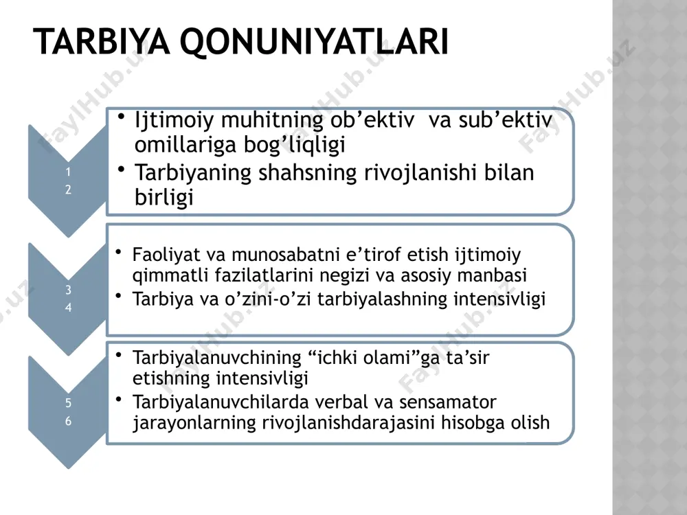 chini mustahkamlash kerak. ta’lim juda erta yoshdan shunday bo’lish kerakki unda ijodiy faollik tashabbuskorlik rivojlanadi. yaxshi tarbiya ko’rgan odamning xislatlaridan biri shuki bunday odam o’z faoliyatida boshqalardan bir qadam o’tsa darrov orqaga qaraydi sheriklariga yordam qo’lini uzatadi safini kengaytiradi yangi g’alabani ko’zlaydi. abdulla qahhor dadil fikrlar shashka o’yinigadi oldingi qator donalari vazifasini bajaradi:ular halok bo’lsada g’alabani ta’minlaydi. gyote e’tiboringiz uchun rahmat! image2.jpg image3.jpg image4.jpg image5.jpg image1.jpeg /docprops/thumbnail.jpeg