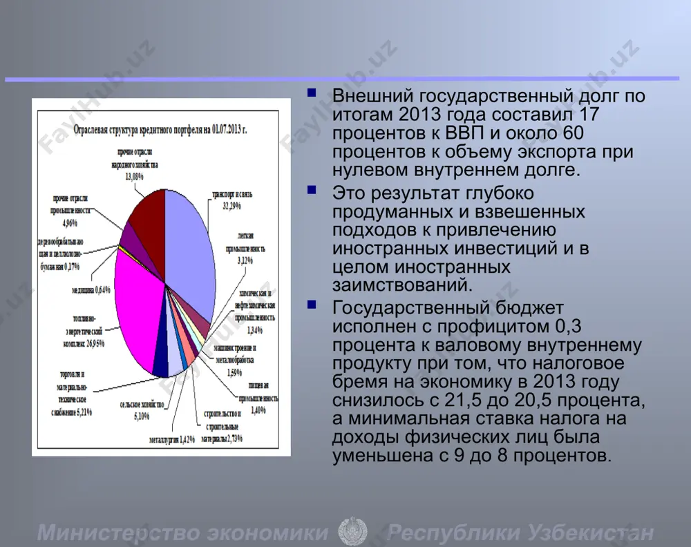 социональное инфраструктура (узбекистан) - Page 4