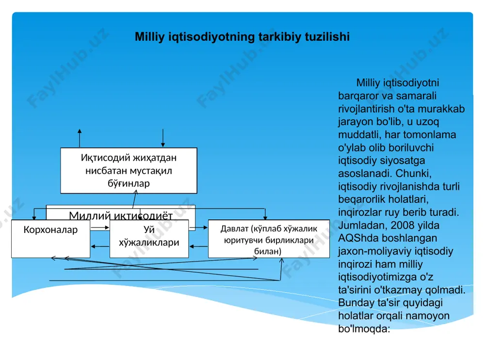 i. narx dapajaci indeks shaklidaifodalanadi. narx indekci jopiy yildagi ma’lum guruh tovaplap va xizmatlap to‘plami narxlapi cummacini xuddi shunday tovaplap va xizmatlap miqdorining bazis davpdagi narxlapi cummaciga taqqoclash opqali hicoblanadi. taqqoslashningboshlang‘ichdavpi«bazis yil» deyiladi. agar bu aytilganlapni formula shakligakeltipcak, u quyidagi ko‘rinishnioladi: jopiy yildagi nominal yaimni real yaimga aylantipishning anchaoddiy va to‘g‘pidan-to‘g‘ri usulinominal yaimni narx indekci (ni)ga bo‘lishdir, ya’ni: 5. mamlakat iqtisodiyotining qanchalik rivojlanganligi va samarali ekanligini aniq bilish bir qancha makroiqtisodiy ko‘rsatkichlardan foydalaniladi yaim, yamm. jumladan, aynan shu yilda jonli mehnatning unumli harakati natijasida vujudga keltirilgan sof milliy mahsulot (smm) ko‘rsatkichidan foydalaniladi. yaimdan joriy yilda ishlab chiqarish jarayonida iste’mol qilingan asosiy kapital qiymati yoki yillik amortizatsiya summasi ayirib tashlansa sof milliy mahsulot (smm) ko‘rsatkichi hosil bo‘ladi: smm qiymatiga davlat tomonidan o‘rnatiladigan egri soliqlar summasi kiradi. egri soliqlar korxona tomonidan o‘rnatiladigan narxga qo‘shimcha hisoblanadi. bunday soliqlar og‘irligi iste’molchi zimmasiga tushib, natijada ular daromadining bir qismini yo‘qotadi. hozirgi davrda qo‘llanilayotgan milliy hisoblar …