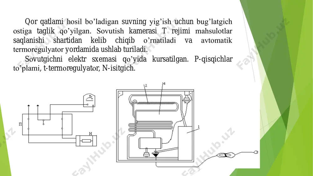 sovutish qurilmalari - Page 4