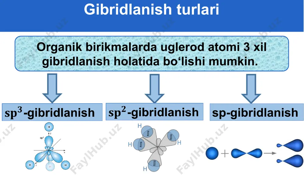 organik birikmalarda uglerod atomining gibridlanishi - Page 5