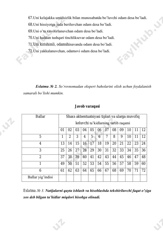shaxs aktsentuatsiyasini diagnostika qilish so’rovnomasi - Page 5