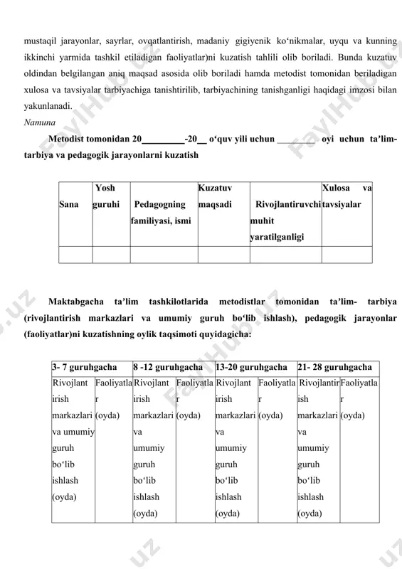 arta oʻtkaziladi va quyidagi tartibda yuritiladi. t/r oʻtkazilgan vaqti maslahat mavzusi maslahatning qisqacha mazmuni va amalga oshirish boʻyicha vazifalar maslahat oluvchi shaxsning familiyasi, ismi, sharifi va imzosi 1 1. taʼlim-tarbiya va pedagogik jarayonlarni kuzagish ushbu boʻlimda tashkilotda bolalarning kun davomidagi barcha faoliyat turlari (ertalabki qabul, ertalabki soat, rivojlantirish markazlardagi talimiy va mustaqil jarayonlar, sayrlar, ovqatlantirish, madaniy gigiyenik koʻnikmalar, uyqu va kunning ikkinchi yarmida tashkil etiladigan faoliyatlar)ni kuzatish tahlili olib boriladi. bunda kuzatuv oldindan belgilangan aniq maqsad asosida olib boriladi hamda metodist tomonidan beriladigan xulosa va tavsiyalar tarbiyachiga tanishtirilib, tarbiyachining tanishganligi haqidagi imzosi bilan yakunlanadi. namuna metodist tomonidan 20 -20 oʻquv yili uchun oyi uchun taʼlim-tarbiya va pedagogik jarayonlarni kuzatish sana yosh guruhi pedagogning familiyasi, ismi kuzatuv maqsadi rivojlantiruvchi muhit yaratilganligi xulosa va tavsiyalar maktabgacha taʼlim tashkilotlarida metodistlar tomonidan taʼlim- tarbiya (rivojlantirish markazlari va umumiy guruh boʻlib ishlash), pedagogik jarayonlar (faoliyatlar)ni kuzatishning oylik taqsimoti quyidagicha: 3- 7 guruhgacha 8 -12 guruhgacha …