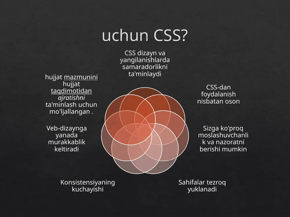 i #text1 { text-align: center; color: green; } think spring! sinf selektori ushbu selektor kontentni qaysi tegga qo'llaganingizdan qat'iy nazar uni uslublash imkonini beradi sinflar noyob emas bir nechta elementlarda bir xil sinfdan foydalaning . xuddi shu elementda bir nechta sinflardan foydalaning . sinf selektori .markaz { matnni tekislash : markaz; rang : yashil; } bahorni o'yla! bahorni o'yla! css guruhlash bir nechta selektor bir xil deklaratsiyalarni baham ko'rsa, ular vergul bilan ajratilgan ro'yxatga guruhlanishi mumkin. buni oling h1 { font-family: sans-serif } h2 {shrift-family: sans-serif} h3 { font-family: sans-serif } va buni bajaring: h1, h2, h3 { font-family: sans-serif} css sharhlari boshqa kompyuter tillarida bo'lgani kabi, css ham sharhlarga ruxsat beradi sharhlar sizga css nima qilishini eslatib turadi va boshqa kodlovchilarga aytib beradi qo'shimcha tekshirish uchun kodni "belgilash" imkonini beradi katta veb-sayt va dasturlash loyihalari uchun ajralmas css sharhlari h1 { font-size: 24px; font-weight: bold; border: 1px solid black; …