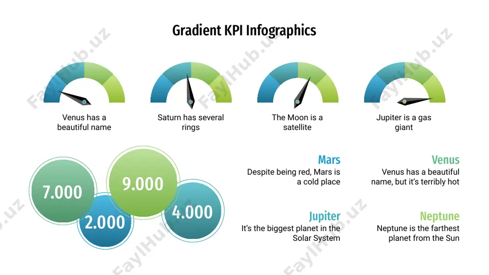 5% jupiter it’s the biggest planet in the solar system 35% neptune neptune is the farthest planet from the sun 35% venus venus has a beautiful name, but it’s terribly hot gradient kpi infographics mercury 60% venus 80% mars despite being red, mars is a cold place neptune neptune is the farthest planet from the sun mercury mercury is the closest planet to the sun saturn saturn is the ringed one and a gas giant 24% 36% 38% 12% gradient kpi infographics 01 neptune neptune is the farthest planet from the sun 02 mercury mercury is the closest planet to the sun 03 saturn saturn is the ringed one and a gas giant venus has a beautiful name despite being red, mars is cold +24% +19% gradient kpi infographics 00 100 saturn saturn is the ringed one and a gas giant 00 100 mercury mercury is the closest planet to …