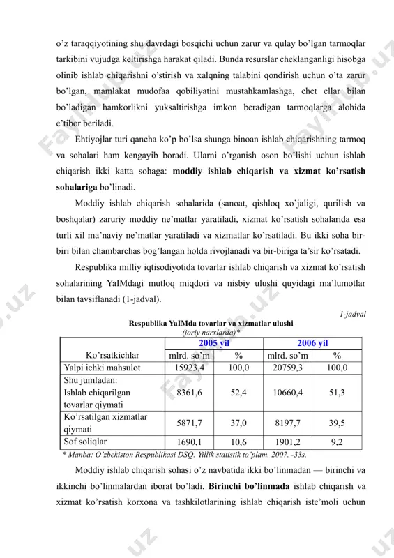 y vositalar amortizatsiyasi, energiya va boshqa xarajatlar 20 ming so’mni, ish haqi 30 mingni tashkil etsa, 30 ming so’mlik foyda oladigan bo’lsa hammasi bo’lib yaratilgan mahsulotning qiymati 180 ming so’mni, qo’shilgan qiymat 80 ming so’mni tashkil etgan bo’ladi. agar biz 80 ming so’mlik qo’shilgan qiymatdan 20 ming so’mini amortizatsiya, energiya va boshqalardan iborat moddiy xarajatlar, ya’ni oldindan yaratilgan qiymatlar deb qarasak 60 ming so’mlik qiymat, ya’ni 30 ming so’mlik ish haqi va 30 ming so’mlik foyda shu ishlab chiqarish jarayonida hosil qilingan yangi qiymat hisoblanadi. bozor iqtisodiyoti sharoitida ishlab chiqarish jarayonining ikki tomonini quyidagicha ifoda etishimiz mumkin (3-chizma). ишчи кучи ва ишлаб чиқариш воситалари (натурал шакллари) истеъмол қиймати, яъни нафлилиги меҳнат жараёни ёки нафлиликнинг яратилиши ва кўпайиши жараёни ишлаб чиқаришнинг омиллари натижа: товар ва хизматлар ишлаб чиқариш жараёни қийматнинг ўсиш жараёни капитал: ишлаб чиқариш воситалари ва ишчи кучи қиймати сарфланган ва қўшилган қиймат 3-chizma. ishlab chiqarish jarayonining ikki tomoni shuni …