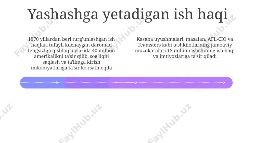 daromad darajasiga ta'sir qiladi; mehnat nizolari tarmoqlarga ta'sir qilib, yalpi ichki mahsulotga ta'sir etadi. ish haqi tizimi 01 02 03 mehnat munosabatlari va qonunchilik: turli mamlakatlardagi (masalan, fransiyaning smic, germaniyaning mindestlohn) minimal ish haqi qonunlari ishchilarning huquqlarini va turmush darajasini himoya qilishga qaratilgan; biroq, ularning bajarilishi sezilarli darajada farq qiladi daromad taqsimoti va ish haqi farqi: jahon bo'yicha gender bo'yicha ish haqi farqi saqlanib qolmoqda (masalan, oeso o'rtacha 15% atrofida, ba'zi mamlakatlarda yuqoriroq), bu ayollar ishchilarining moliyaviy xavfsizligiga va jamiyat farovonligiga ta'sir qiladi jahon bo'yicha ish haqi tizimlari turlicha: aqsh minimal ish haqi (soatiga $7.25, shtatlarga qarab farq qiladi), buyuk britaniyaning milliy yashash daromadi (£10 sales 1st qtr 2nd qtr 100 0 sales 1st qtr 2nd qtr 100 0 sales 1st qtr 2nd qtr 100 0 ish haqi solig'i ish haqi belgilash ish haqidan ushlab qolishlar ish beruvchi tomonidan qoplanadigan imtiyozlar, masalan, tibbiy sug'urta badallari (masalan, kaiser permanente, blue cross …