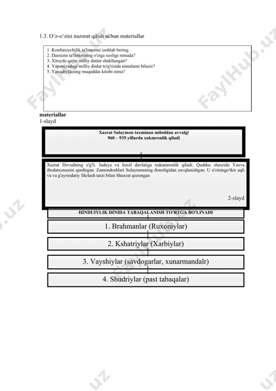 ng o'ziga xosligi nimada? 3. xitoyda qaysi milliy dinlar shakllangan? 4. yaponiyadagi milliy dinlar to'g'risida nimalarni bilasiz? 5. yaxudiylikning muqaddas kitobi nima? materiallar 1-slayd xazrat sulaymon taxminan miloddan avvalgi 960 – 935 yillarda xukmronlik qiladi xazrat dovudning o'g'li. iudeya va isroil davlatiga xukumronlik qiladi. quddus shaxrida yaxva ibodatxonasini qurdirgan. zamondoshlari sulaymonning donoligidan zavqlanishgan. u o'ziningo'tkir aqli va va g'ayriodatiy fikrlash tarzi bilan shuxrat qozongan 2-slayd hinduiylik dinida tabaqalanish to'rtga bo'linadi 1. brahmanlar (ruxoniylar) 2. kshatriylar (xarbiylar) 3. vayshiylar (savdogarlar, xunarmandalr) 4. shudriylar (past tabaqalar) 3-slayd muso tur tog'ida yahve bilan uchrashganda unga 10 ta lavhani tushirdi. ularda ushbu din asosini tashkil qilgan 10 ta nasihat bor edi: 1. yahvedan boshqani iloh deb bilmaslik. 2. but, sanam va rasmlarga sig'inmaslik. 3. bekordan – bekorga xudo nomi bilan qasam ichmaslik. 4. shanba kunini hurmat qilish va uni xudo uchun bag'ishlash. 5. ota – onani hurmat qilish. 6. nohaq odam o'ldirmaslik. 7. zino …
