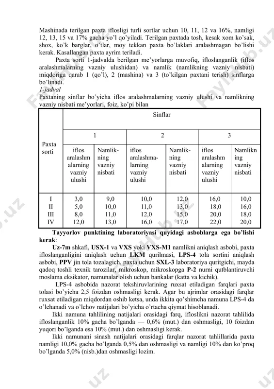 gi o’rtacha namuna olinadi: agar namuna namligi 20% dan yuqori bo’lsa, 40 g dan ikkita olinadi. o’ratacha namuna 3-4 qabulda quyidagicha olinadi: bankaga solingan chigitli paxtaning har yeridan 10-13 g dan olinadi va u birinchi tanlab olingan namuna bilan birlashtiriladi. o’rtacha olingan namunaning har qaysisi 0.01 g aniqlikda vlkt-500 rusumli elektron tarozida o’lchanadi. usx-1 termonamo’lchagich asbobida sinov o’tkazishda isitish yuzalarining ishchi harorati 195±2 da bo’ladi. usx-1 termonamo’lchagich asbobida sinab ko’rishga olingan 40g vazndagi chigitli paxta alyumin qorishmasidan tayyorlangan yuzaga bir tekisda yoyiladi va asbobning dastagi yopiladi. so’ngra “quritish” degan tugmacha bosiladi, shundan so’ng «4» daqiqayu 45 soniyadan so’ng pribor ogohlantiruvchi ovoz beradi va «5» daqiqa o’tgach, quritish vaqti tugadi deb ogohlantirib “quritish “ lampasi o’chadi. shundan keyin asbobni ochib chigitli paxta aloxida idishga solinadi. quritilgan namuna tezlik bilan idishdan olinib, 0.01 aniqlikdagi vlkt-500 rusumli elektron tarozida tartib massasi aniqlanadi. chigitli paxtaning namligini vxs-m1 termonamo’lchagichida xam aniqlanadi. bu asbobning ishlash tartibi …