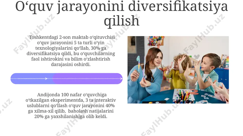 boshlang’ich sinf o’qituvchisining innovatsion faoliyati - Page 4